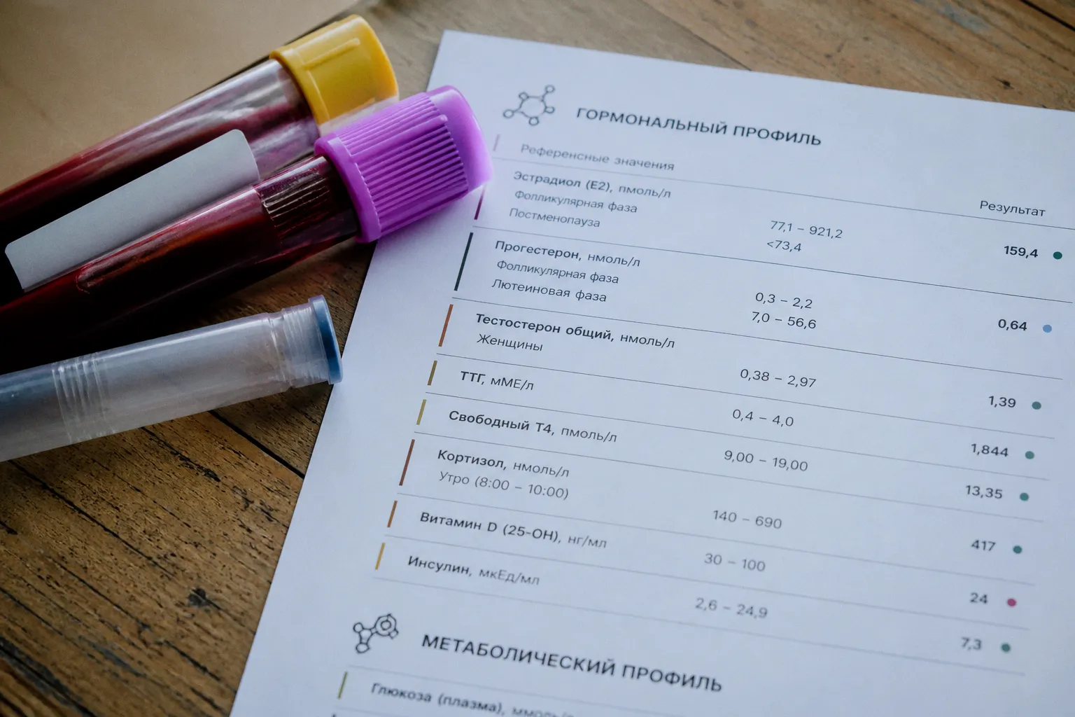 Гормональное здоровье: как превентивная медицина меняет подход к долголетию